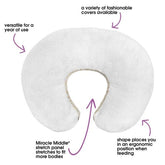 Almahada para lactar - Sin Forro