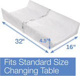 Cambiador Comprimido