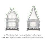 Jeringa de Pera Silicona Fácil Apretar