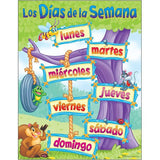 Lamina Aprendizaje  los Dias de Semana