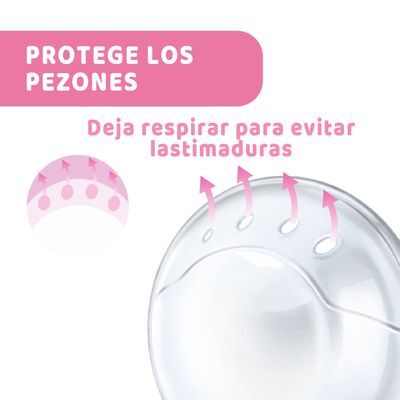 Conchas de Pezones para Embarazadas