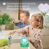 Pasta Dental con Fluor Menta 6a+