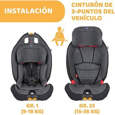 Silla Carro Bebe Growup 123 Ombra