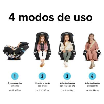 Silla De Carro 4Ever DLX Sunglock Tomlin