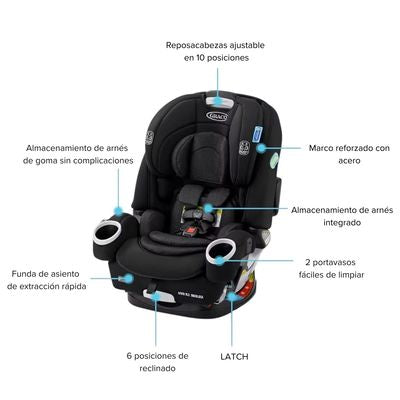 Silla De Carro 4Ever DLX Sunglock Tomlin