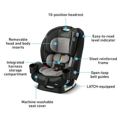 Silla de Carro TriRide 3 en 1 Redmond