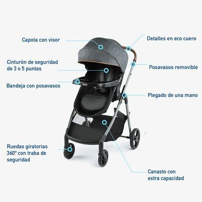 Coche Modular Trio Travel System