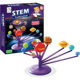 Sistema Planetario - Función de Proyección