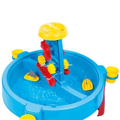 Mesa de Agua y Activiaddes