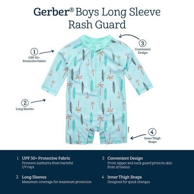 Traje de Baño Niño Azul Talla Única