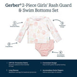 Traje de Baño 2PC Niña Talla Única
