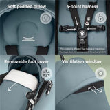 Stokke - YOYO³ Pack Recién Nacido Aqua