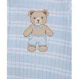 Set 2pc Pijama Osos Azul