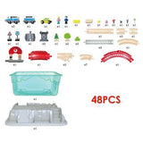 Set de La Ciudad del Tren