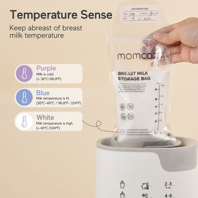 Momcozy-Bolsa Leche Desechables 180ml 120pc