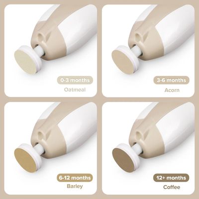 Set Cuidado de Uñas Eléctrico Crema